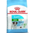 Royal-Canin-Dry-Dog-Food